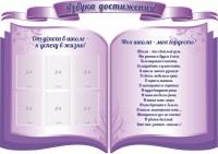 Стенд "Азбука достижений" (резной стенд из 3-х частей) - fgospostavki.ru - Обнинск