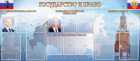 Стенд "Государство и право" - fgospostavki.ru - Обнинск