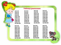 Стенд резной "Таблица умножения" Вариант 3 - fgospostavki.ru - Обнинск