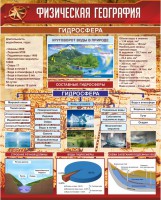 Стенд "Физическая география. Гидросфера" Вариант 1 - fgospostavki.ru - Обнинск
