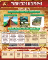 Стенд "Физическая география. Литосфера" Вариант 1 - fgospostavki.ru - Обнинск