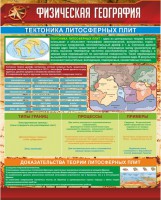 Стенд "Физическая география. Тектоника литосферных плит" - fgospostavki.ru - Обнинск