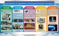 Стенд "История развития компьютерной техники" Вариант 2 - fgospostavki.ru - Обнинск