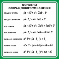 Стенд "Формулы сокращенного умножения" Вариант 2 - fgospostavki.ru - Обнинск
