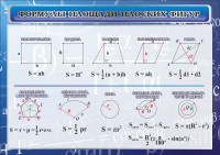 Стенд "Формулы площади плоских фигур" - fgospostavki.ru - Обнинск