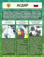 Стенд "Чрезвычайные ситуации техногенного, военного, природного характера" Вариант 1 - fgospostavki.ru - Обнинск