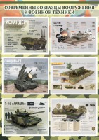 Стенд "Современные образцы вооружения РФ" Вариант 1 - fgospostavki.ru - Обнинск