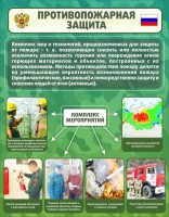 Стенд "Противопожарная защита" - fgospostavki.ru - Обнинск