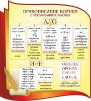 Стенд "Правописание корней с чередованием гласных" - fgospostavki.ru - Обнинск