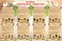 Стенд "Основные литературные направления" - fgospostavki.ru - Обнинск