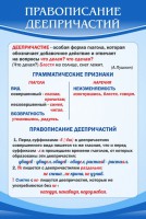 Стенд "Правописание деепричастий" - fgospostavki.ru - Обнинск
