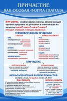 Стенд "Причастие как особая форма глагола" - fgospostavki.ru - Обнинск