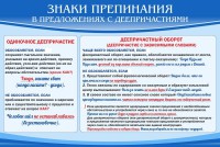 Стенд "Знаки препинания в предложениях с деепричастием" - fgospostavki.ru - Обнинск