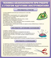 Стенд "Техника безопасности при работе с утюгом" - fgospostavki.ru - Обнинск
