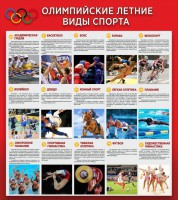 Стенд "Олимпийские летние виды спорта" - fgospostavki.ru - Обнинск