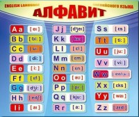 Стенд "Алфавит и транскрипционные знаки" - fgospostavki.ru - Обнинск