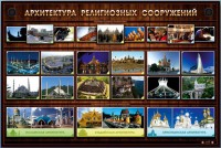 Интерактивный электрифицированный стенд "Архитектура религиозных сооружений" - fgospostavki.ru - Обнинск