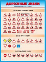 Стенды "Дорожные знаки № 4" - fgospostavki.ru - Обнинск