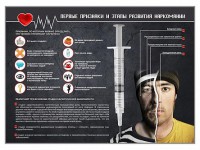 Стенд "Признаки и этапы развития наркомании" - fgospostavki.ru - Обнинск