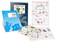 Комплект кодотранспарантов "Ядовитые растения" - fgospostavki.ru - Обнинск