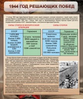 Стенд "1944 год решающих побед" - fgospostavki.ru - Обнинск