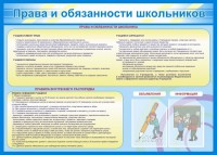 Стенд "Права и обязанности школьников" - fgospostavki.ru - Обнинск