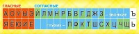 Стенд "Лента букв" - fgospostavki.ru - Обнинск