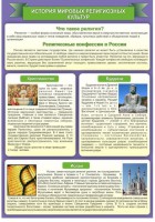 Стенд "История Мировых религий" - fgospostavki.ru - Обнинск