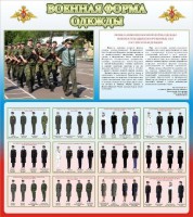 Стенд "Военная форма одежды (герб РФ) " - fgospostavki.ru - Обнинск