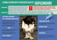 Стенд "Наркомания" - fgospostavki.ru - Обнинск