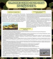 Стенд "Организация обороны государства" - fgospostavki.ru - Обнинск