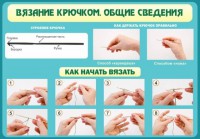 Стенд "Вязание крючком № 2" - fgospostavki.ru - Обнинск
