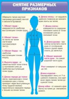 Стенд "Снятие мерок" Вариант 2 - fgospostavki.ru - Обнинск