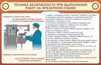 Стенд "Техника безопасности при выполнении работ на фрезерном станке" - fgospostavki.ru - Обнинск