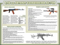 Стенд "Автомат Калашникова" - fgospostavki.ru - Обнинск