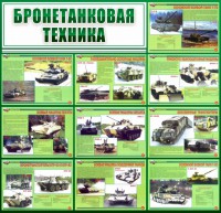 Стенд "Бронетанковая техника" - fgospostavki.ru - Обнинск