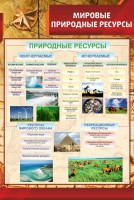 Стенд "Мировые природные ресурсы" - fgospostavki.ru - Обнинск