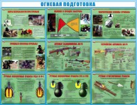 Стенд "Огневая подготовка" Вариант 4 - fgospostavki.ru - Обнинск