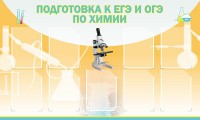 Стенд "Подготовка к ЕГЭ и ОГЭ по химии (9 карманов)" - fgospostavki.ru - Обнинск