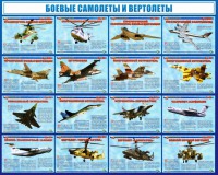 Стенд "Боевые самолеты и вертолеты" - fgospostavki.ru - Обнинск