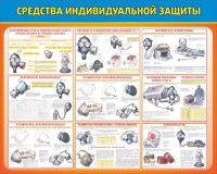 Стенд "Средства индивидуальной защиты" Вариант 2 - fgospostavki.ru - Обнинск