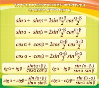 Стенд "Тригонометрические формулы" - fgospostavki.ru - Обнинск