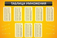 Стенд "Таблица умножения" Вариант 1 - fgospostavki.ru - Обнинск