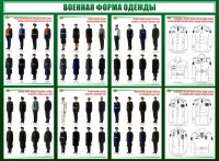 Стенд "Военная форма одежды" - fgospostavki.ru - Обнинск