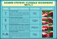 Стенд "Вязание крючком. Условные обозначения. Часть 2" - fgospostavki.ru - Обнинск