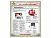 Стенд "Средства индивидуальной и групповой защиты" - fgospostavki.ru - Обнинск