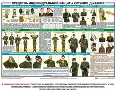Комплект плакатов "Химическая защита" - fgospostavki.ru - Обнинск