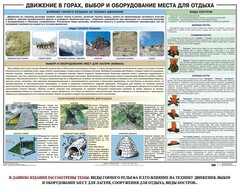 Комплект плакатов "Горная подготовка" - fgospostavki.ru - Обнинск