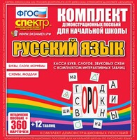 Динамические раздаточные пособия. Русский язык (комплект демонстрационных материалов). Касса букв, слогов, звуковых схем с набором интерактивных таблиц. - fgospostavki.ru - Обнинск