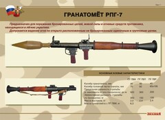 Комплект плакатов "Гранатомёт РПГ-7. Устройство гранатомёта. Обращение с ним" - fgospostavki.ru - Обнинск